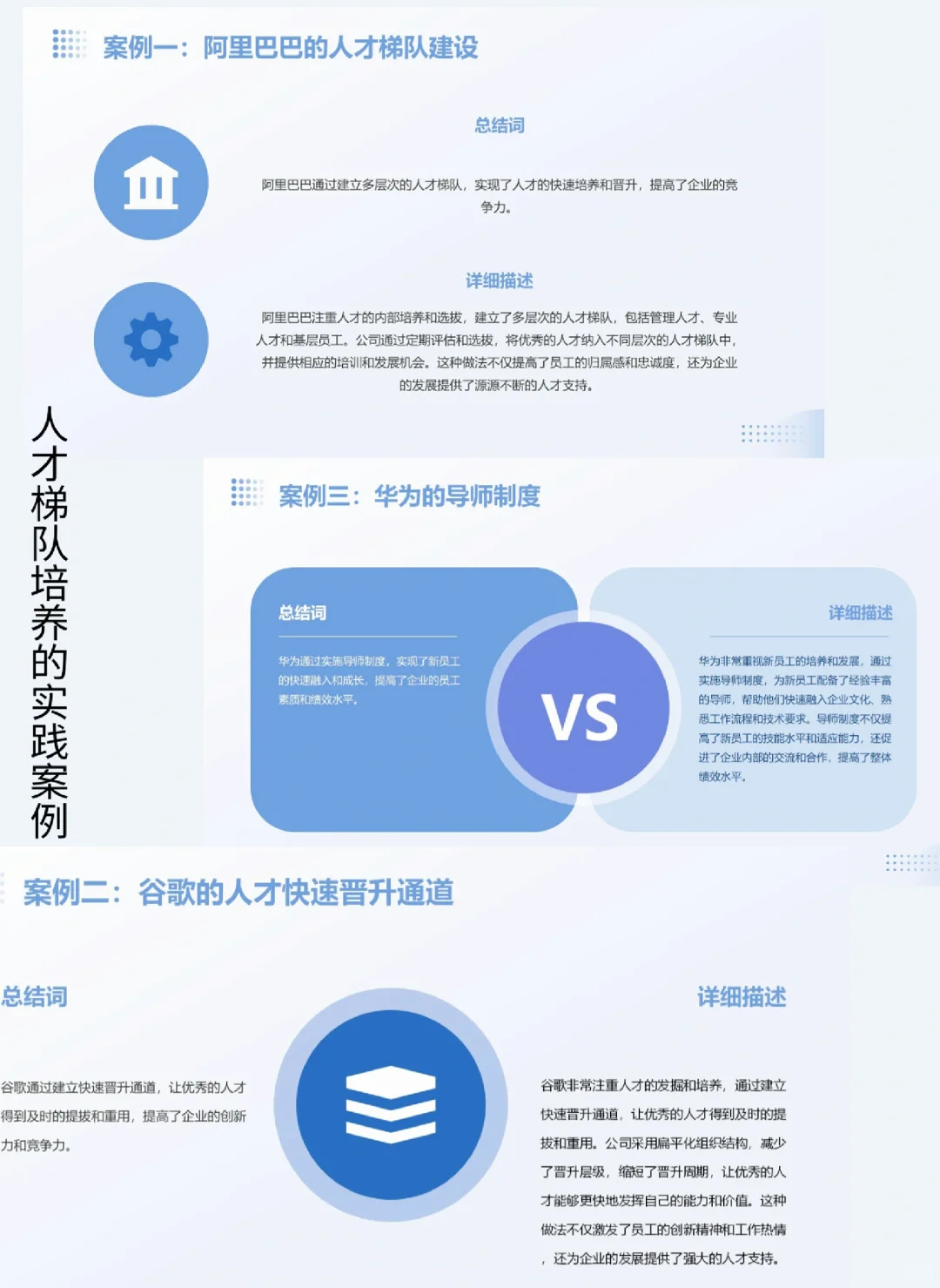 HR必须知道的❗️人才培养计划❗️