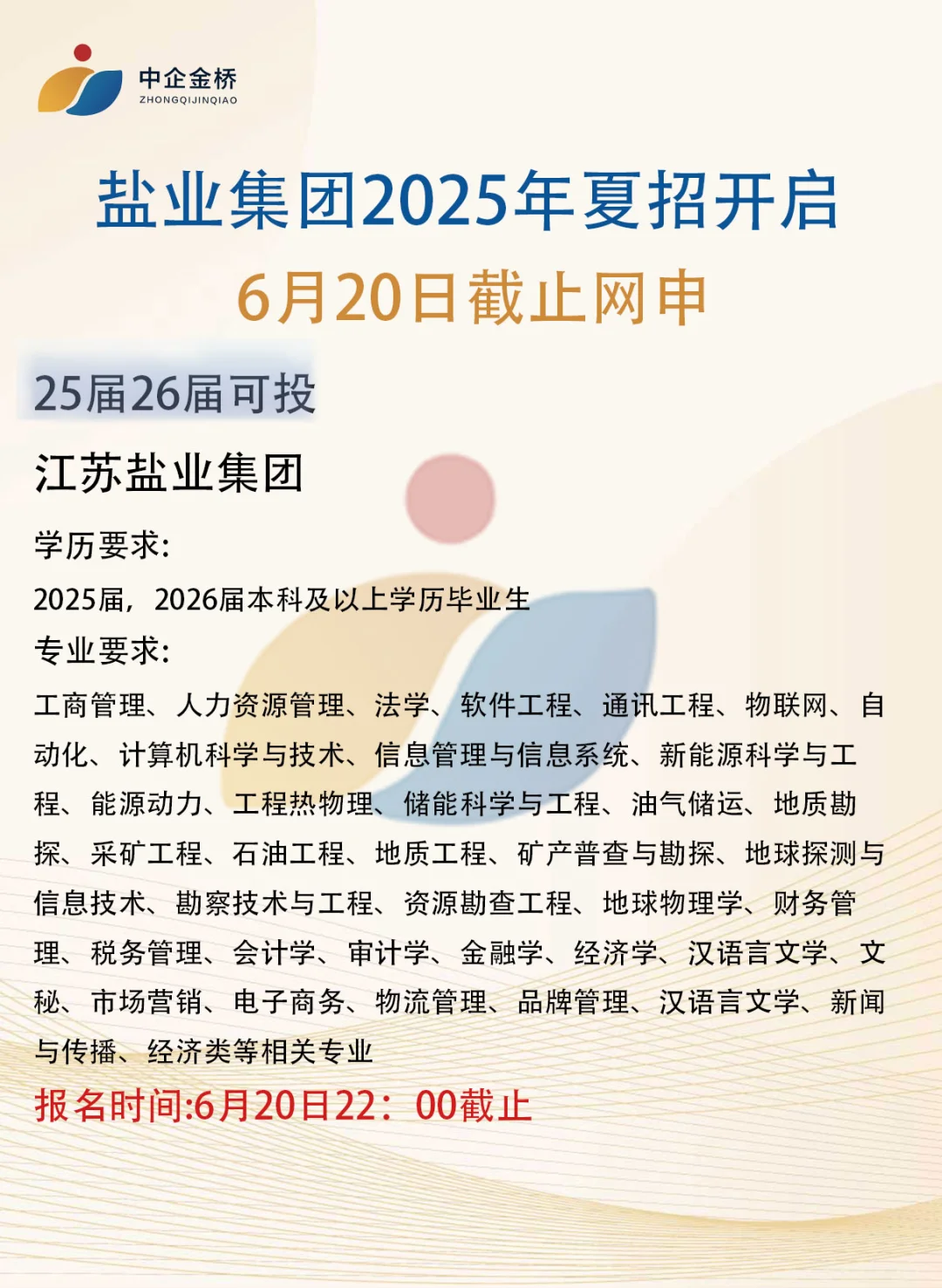 6月份国央企招聘明细