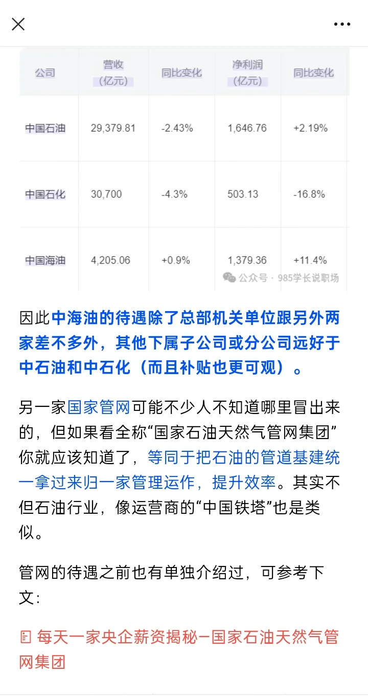 我心目中的央企就业梯队中TOP15(不含金融)