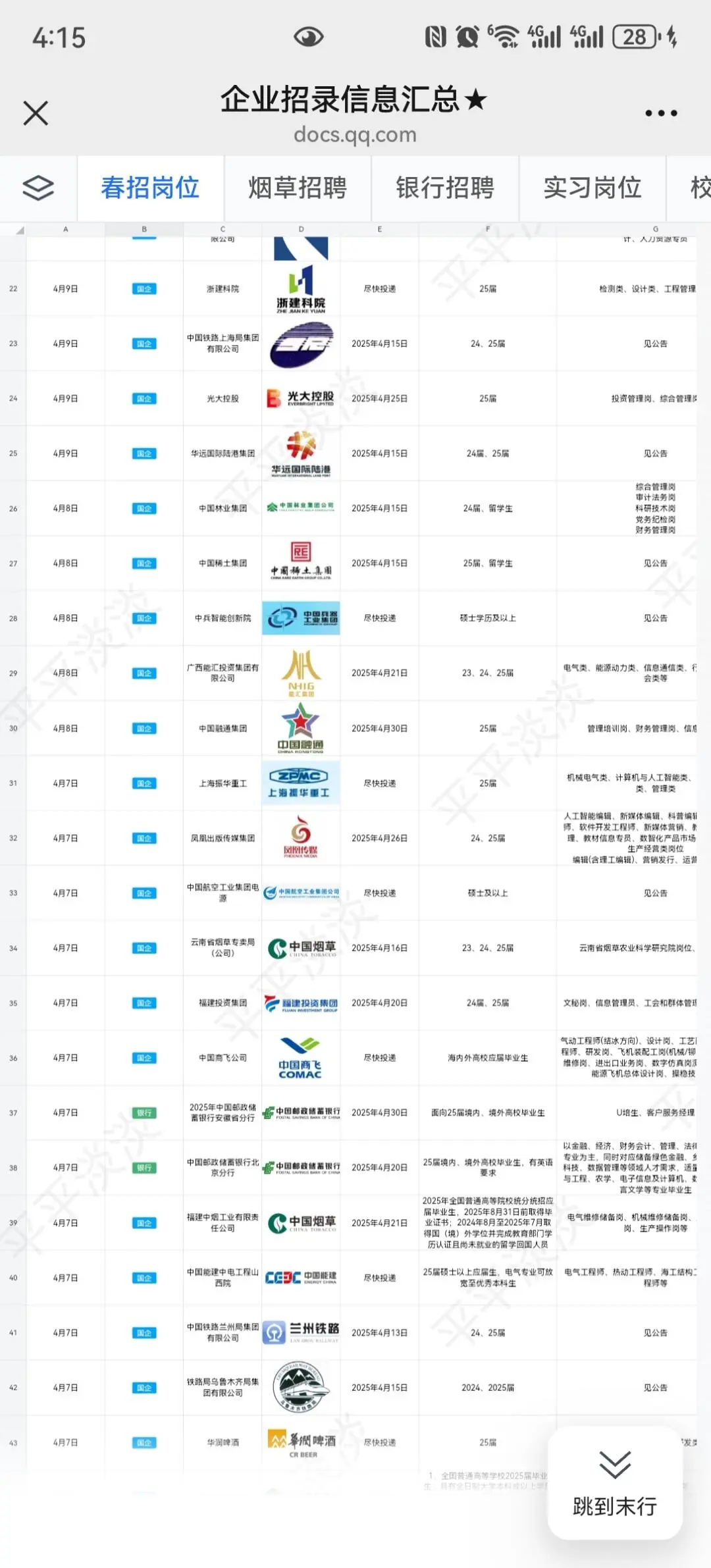 铁路局扩招7980人，投了就有结果！速来