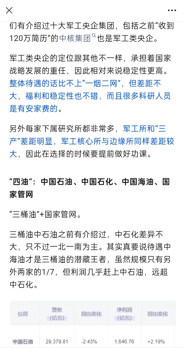 我心目中的央企就业梯队中TOP15(不含金融)