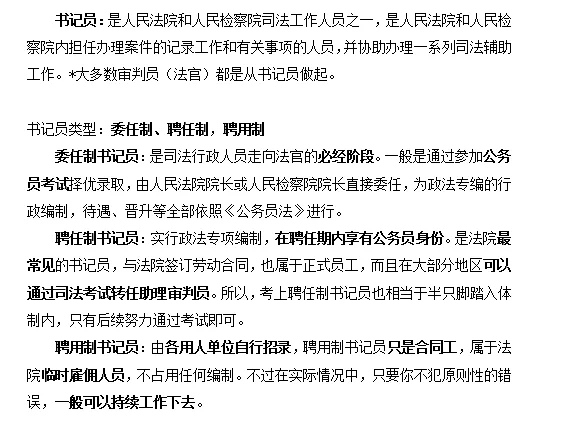 🔥福建书记员考情全解析！🔥