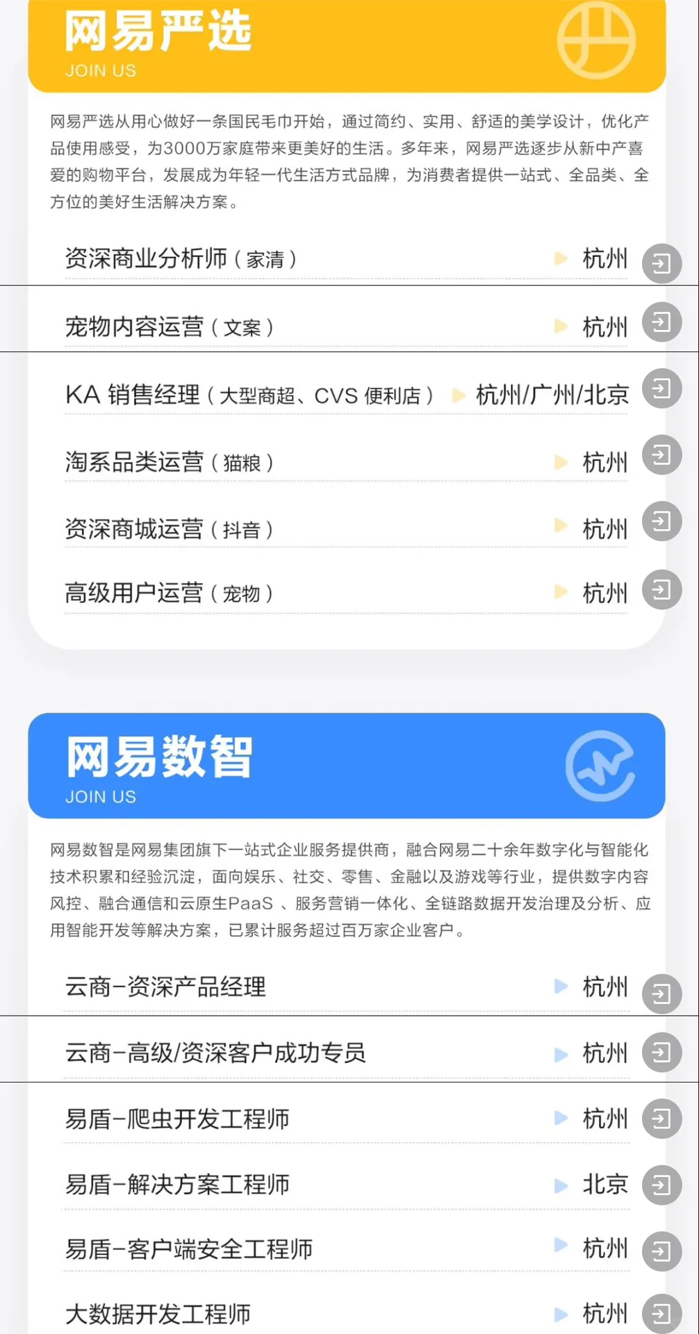 网易热招岗，换岗瞅瞅