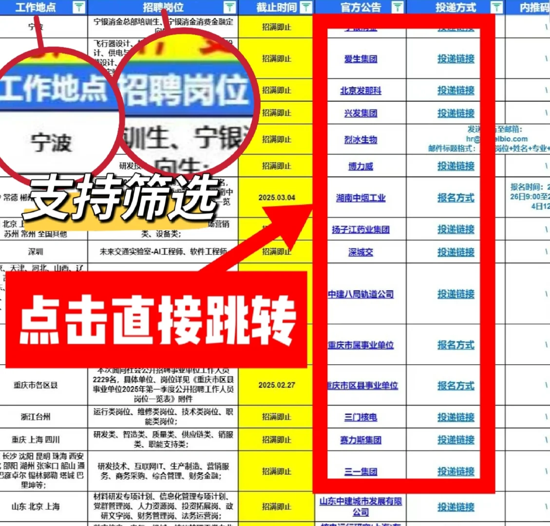 救命🆘26届秋招提前批竟然开了这么多了