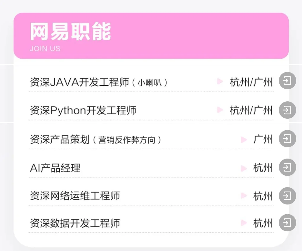 网易热招岗，换岗瞅瞅