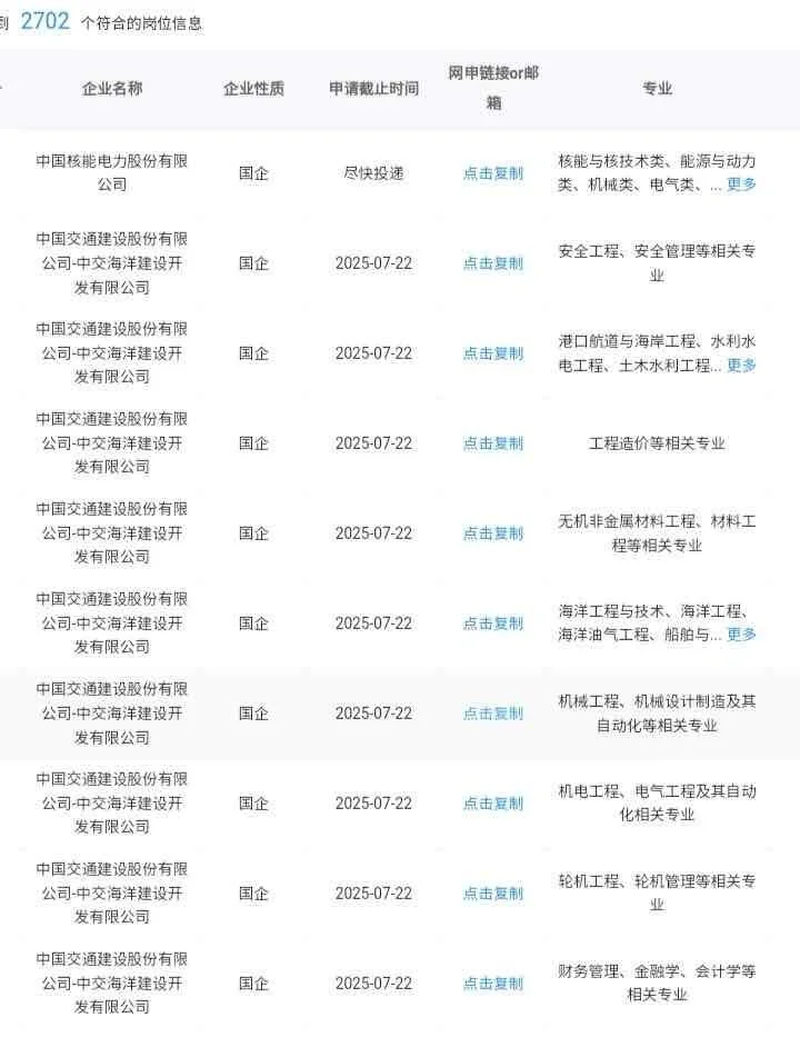 济宁有哪些央国企值得去！