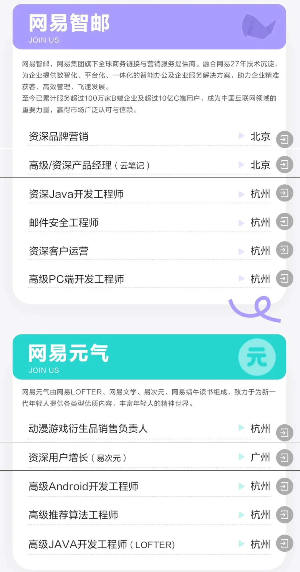 网易热招岗，换岗瞅瞅