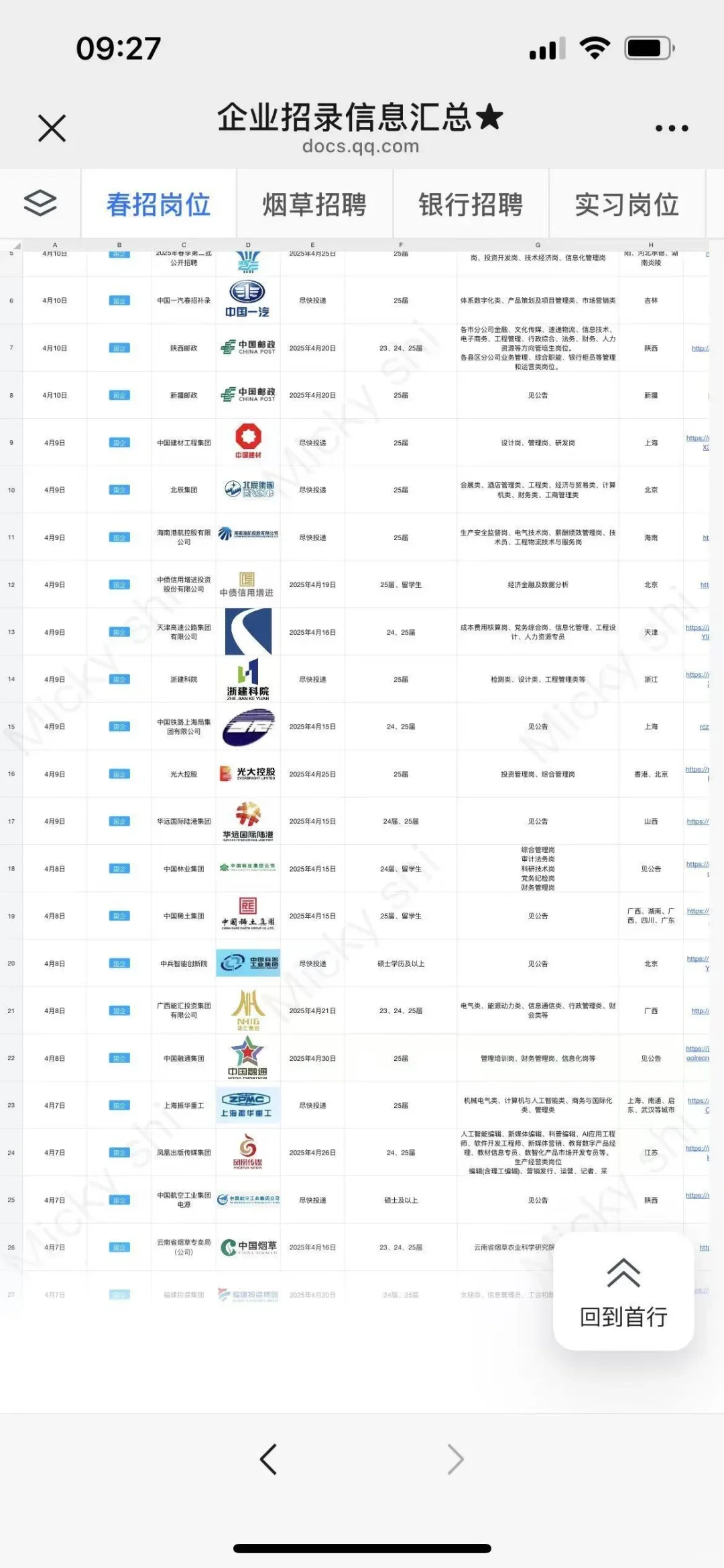 天津烟草局有想来的嘛 门槛不高，本科起报