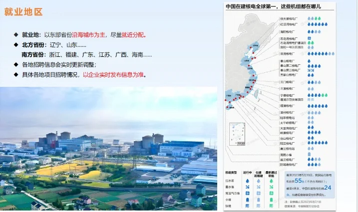 中核央企招聘岗位汇总啦啦啦