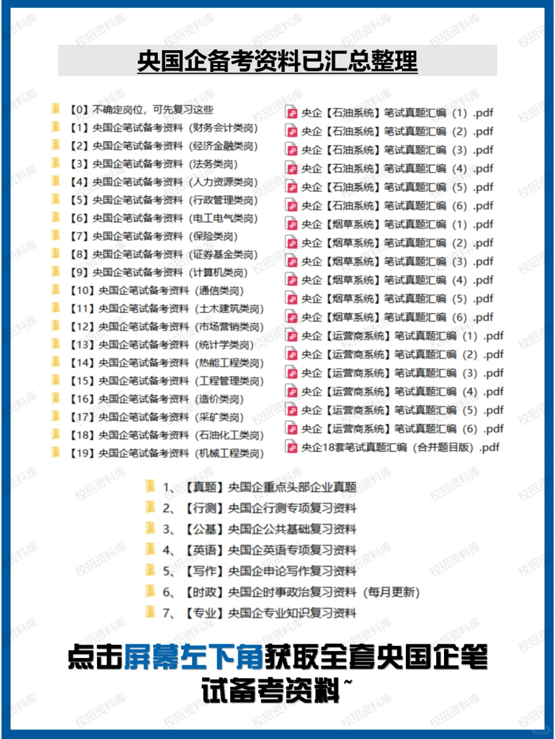 2025央国企笔试考什么？（附备考资料）