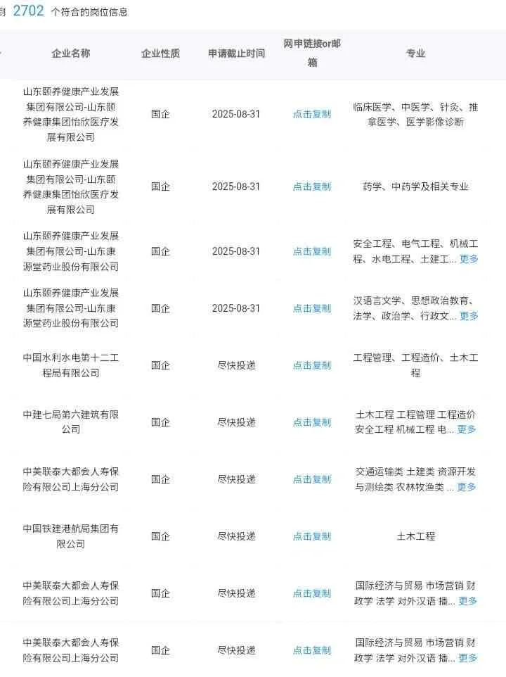 济宁有哪些央国企值得去！