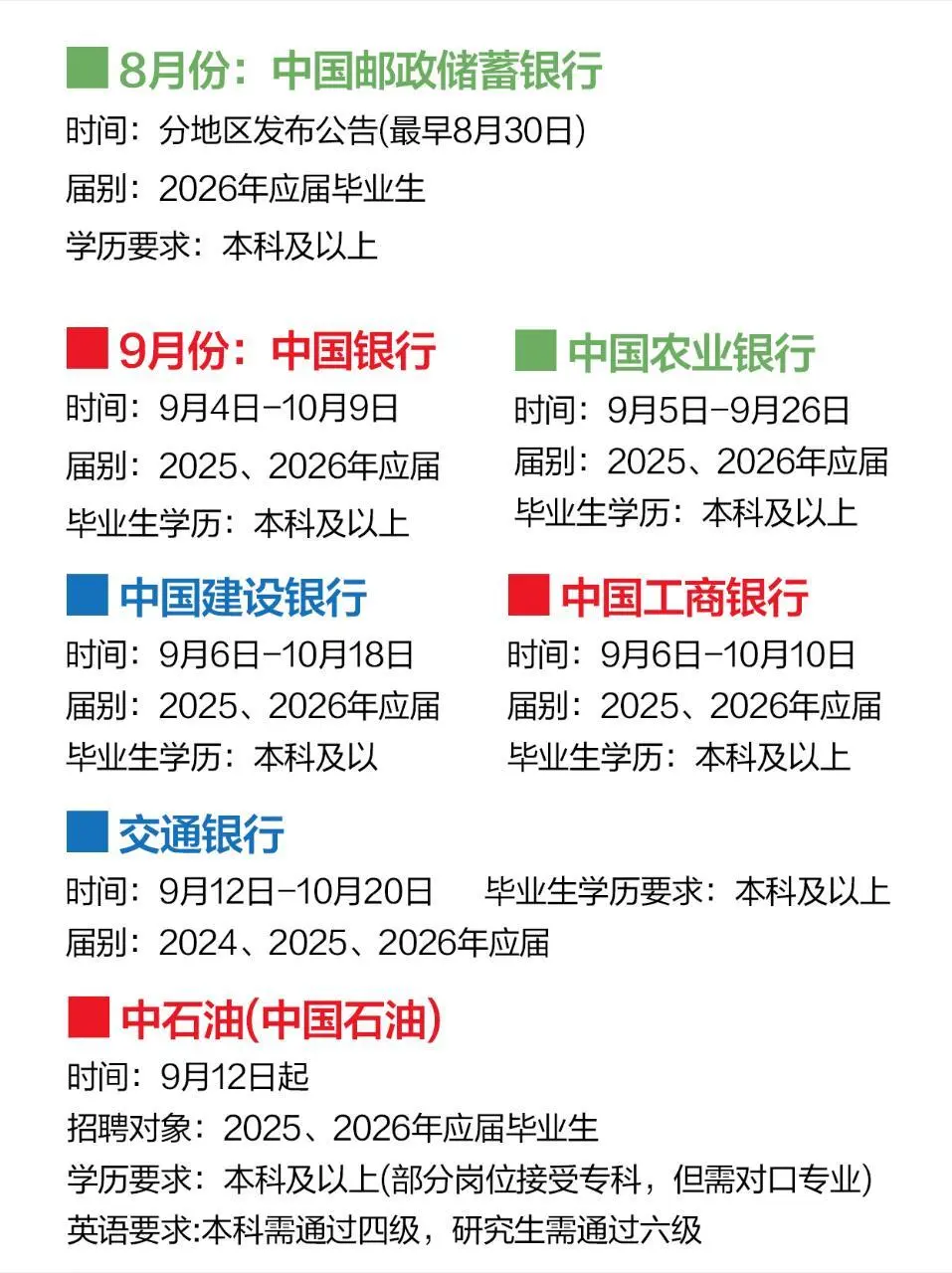 应届生必看的国央企秋招时间线