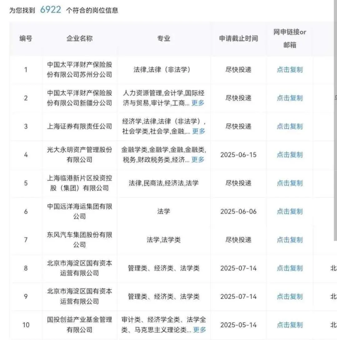 法学类专业可报央国企