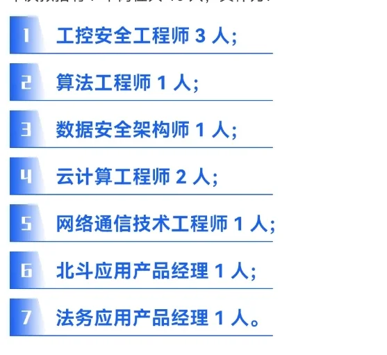 央企社招！国家管网集团智网数科招聘