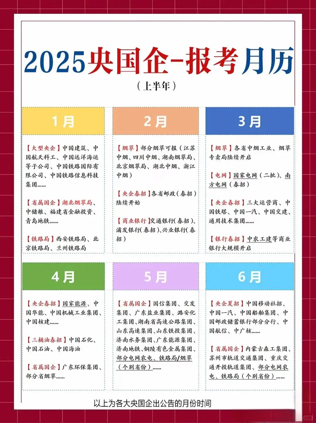 2025年央国企招聘时间汇总！🔥