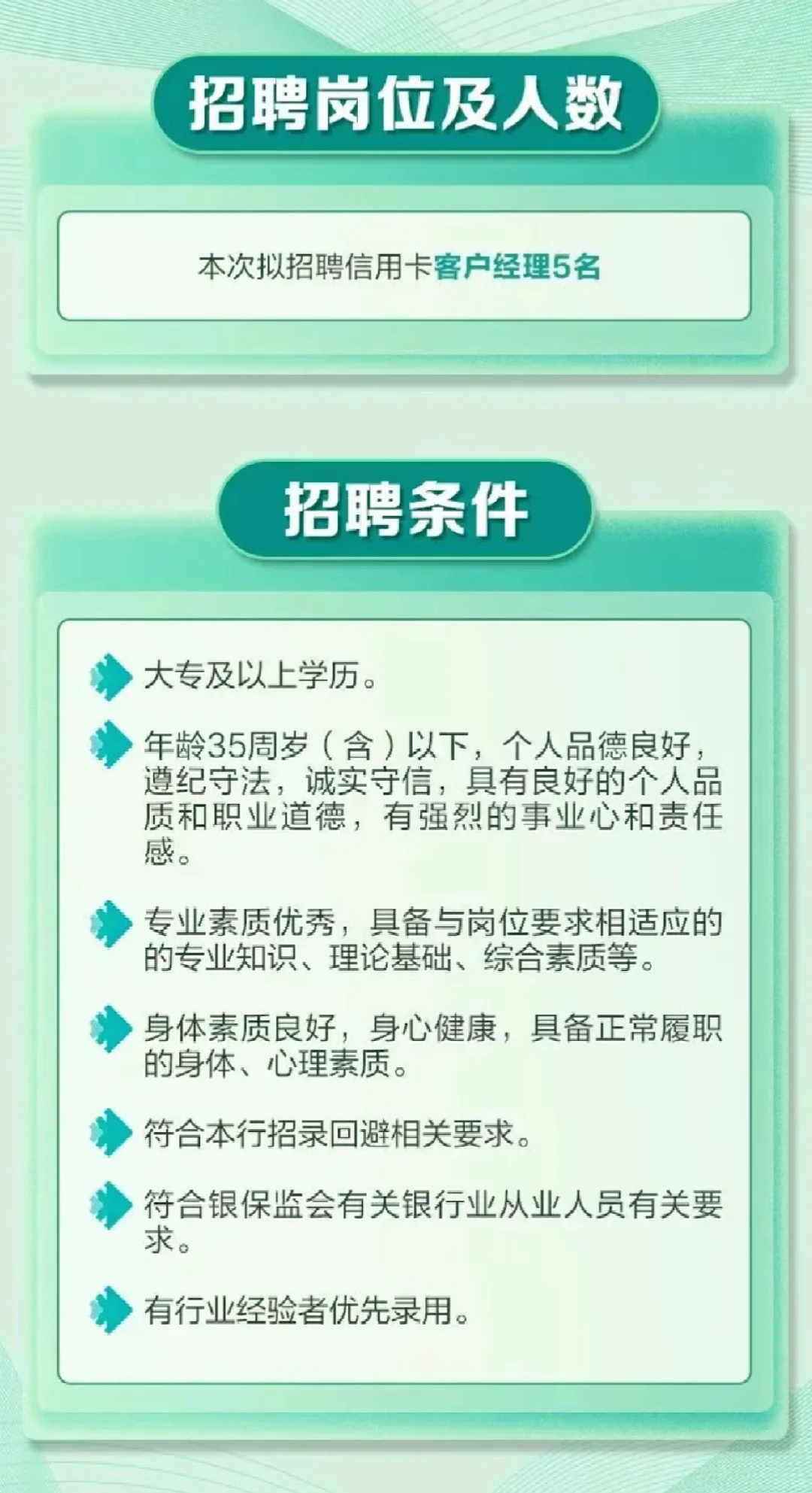 银行5人！这家驻济央企招聘啦🔥