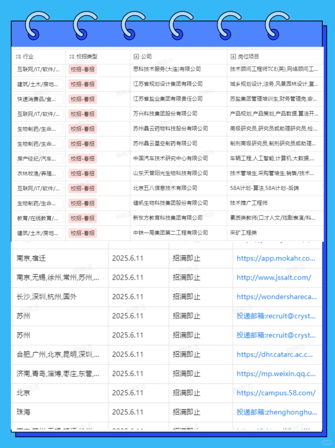 25-26 届校招补录 & 实习合集！有不限学历