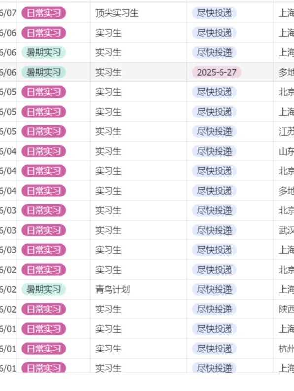 小米暑期实习有人想来吗?26优先！
