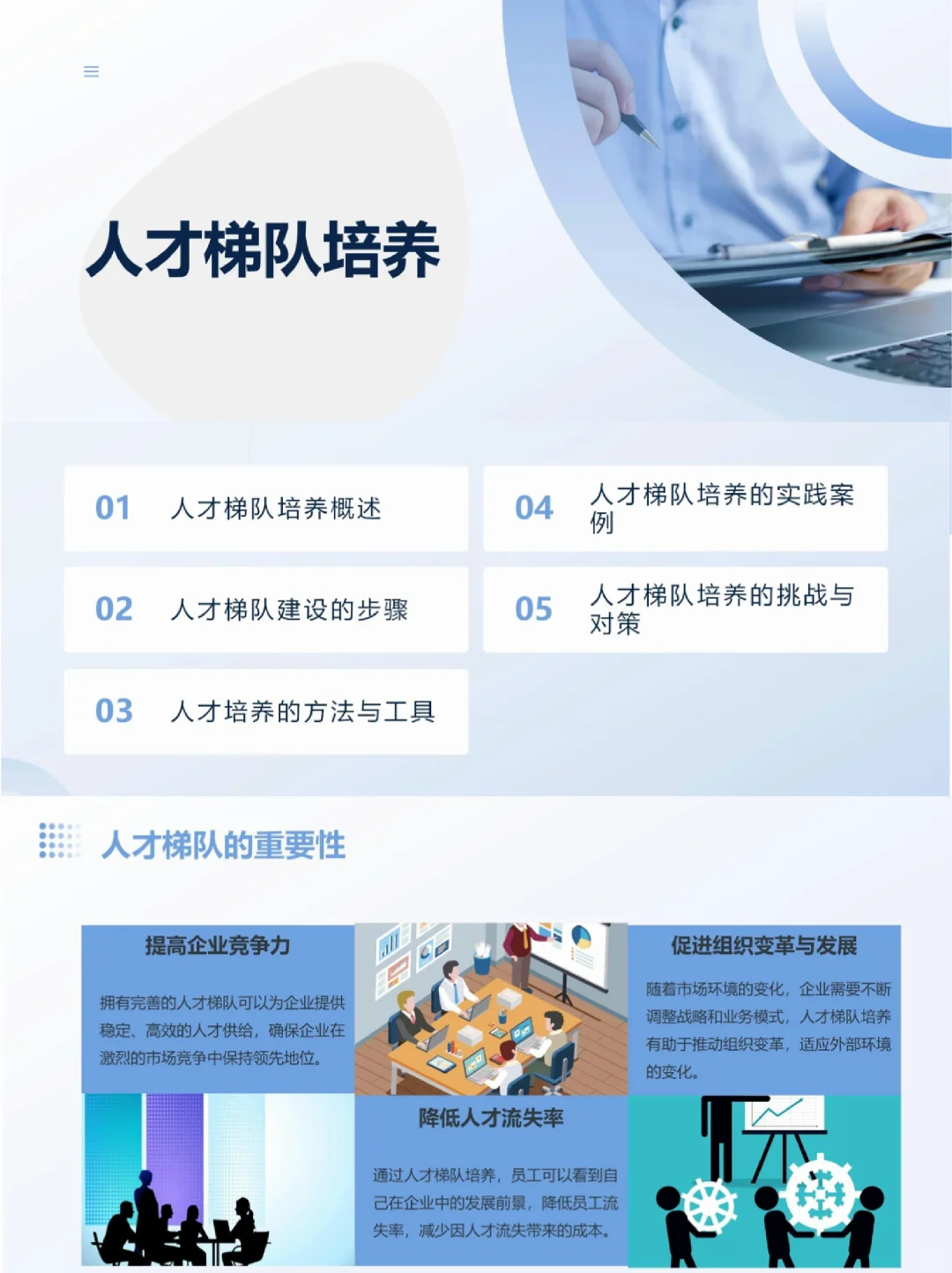 HR必须知道的❗️人才培养计划❗️