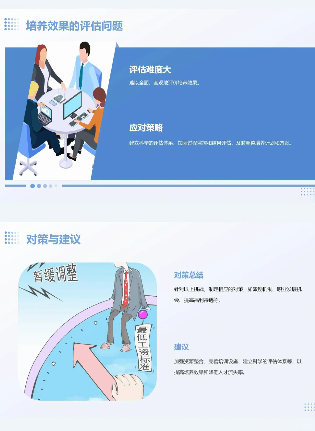 HR必须知道的❗️人才培养计划❗️