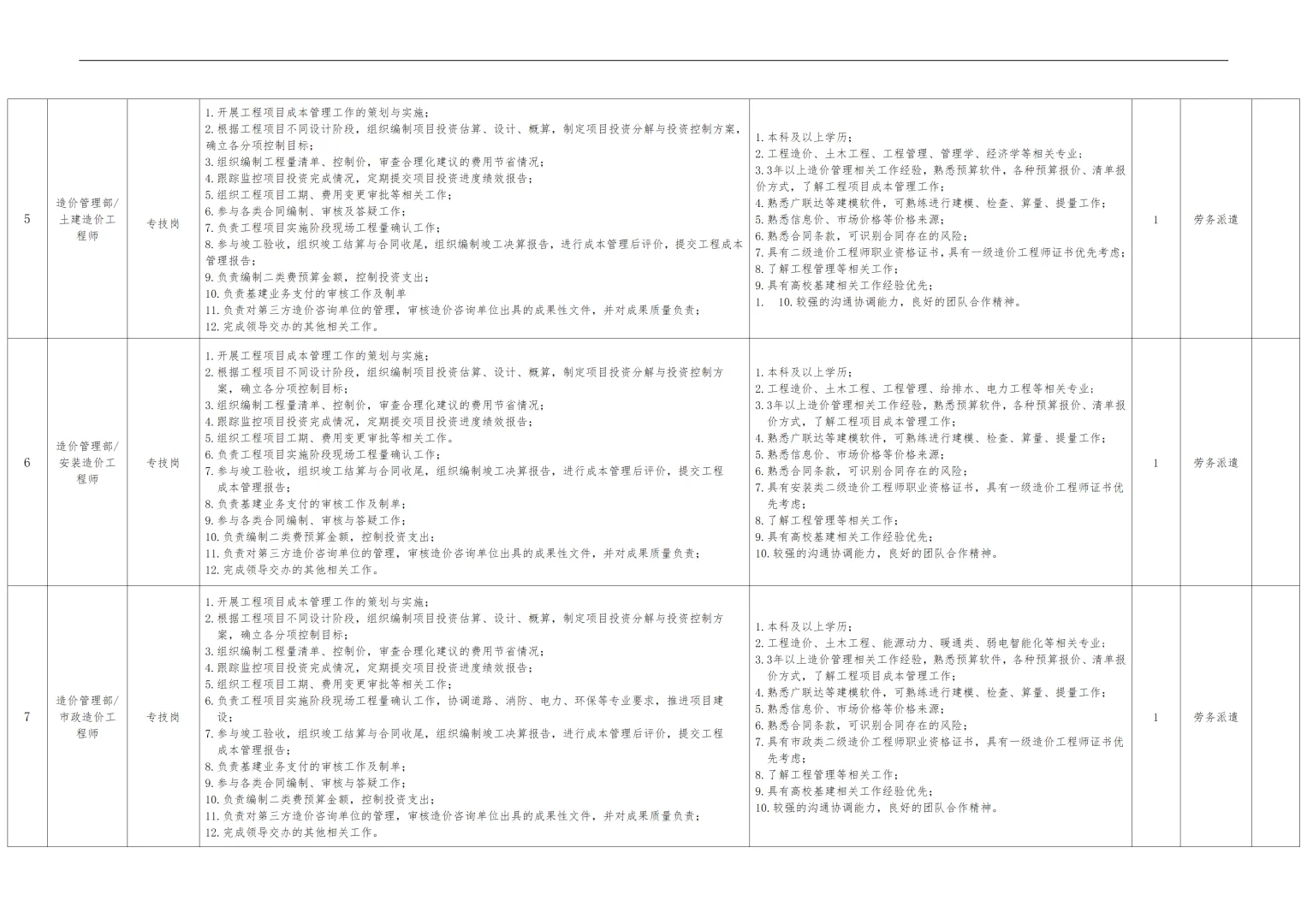 2025年中国地质大学雄安校区建设人才招聘