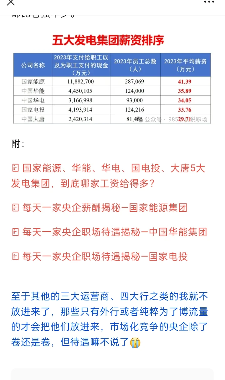 我心目中的央企就业梯队中TOP15(不含金融)