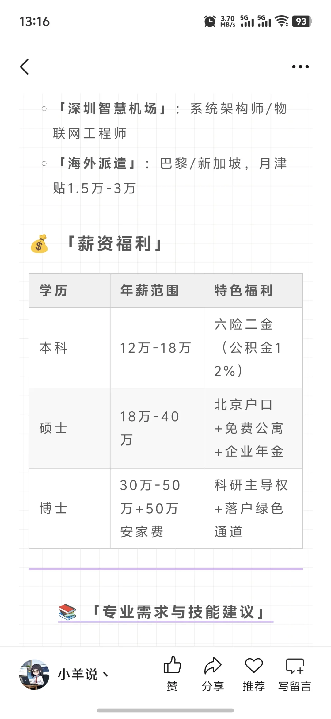 央企高薪！中国民航信息集团2025招聘