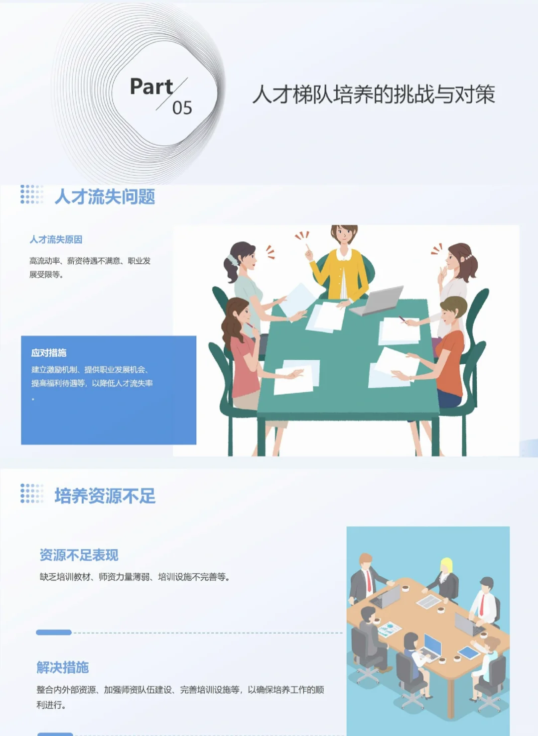 HR必须知道的❗️人才培养计划❗️