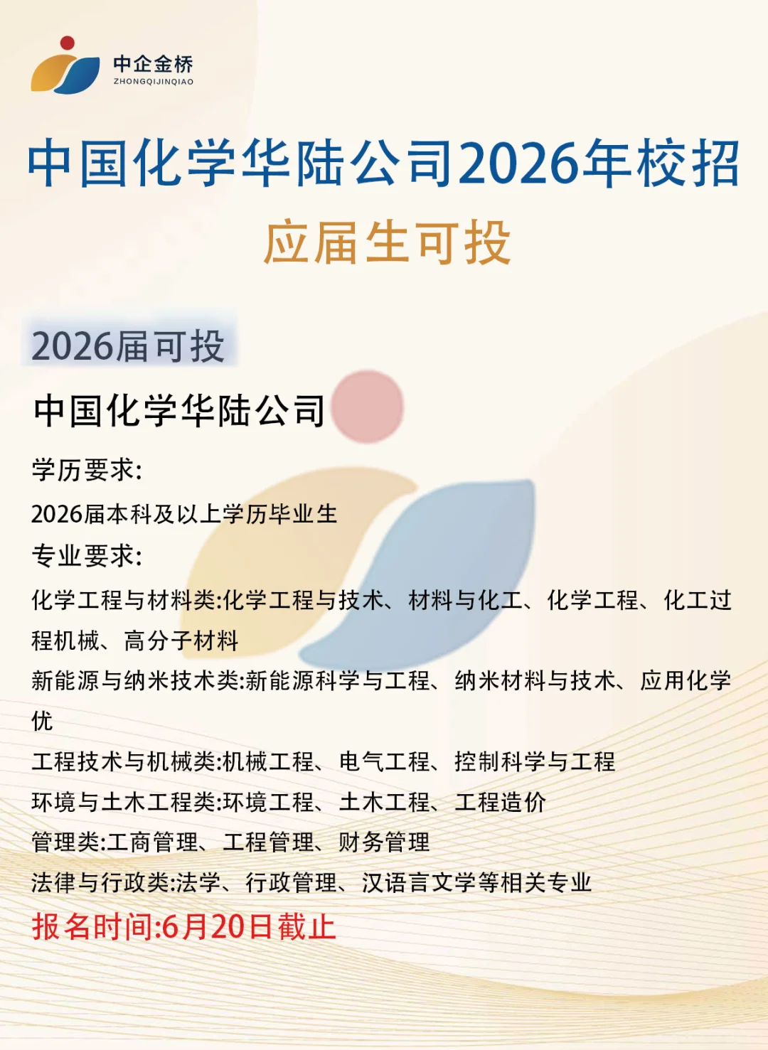 6月份国央企招聘明细