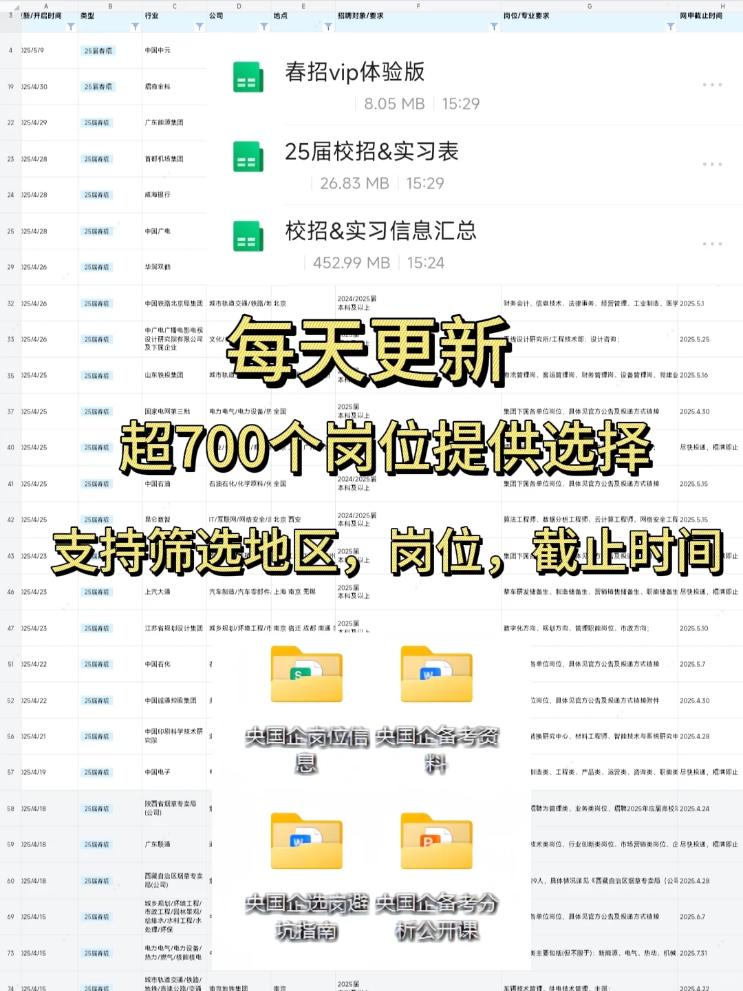 福建这些神仙国企，你一定要去