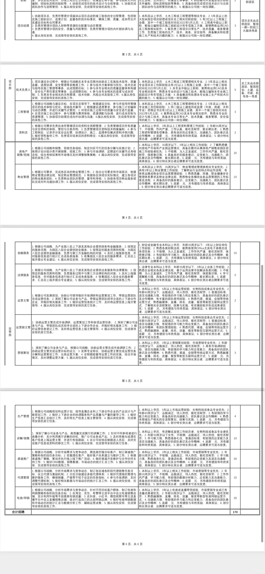 认真看正文，暂时不招不识字的。