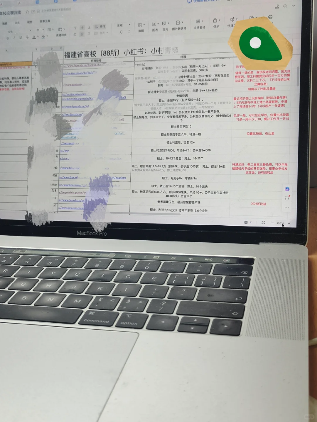 福建高校待遇，让我发现了世界的参差