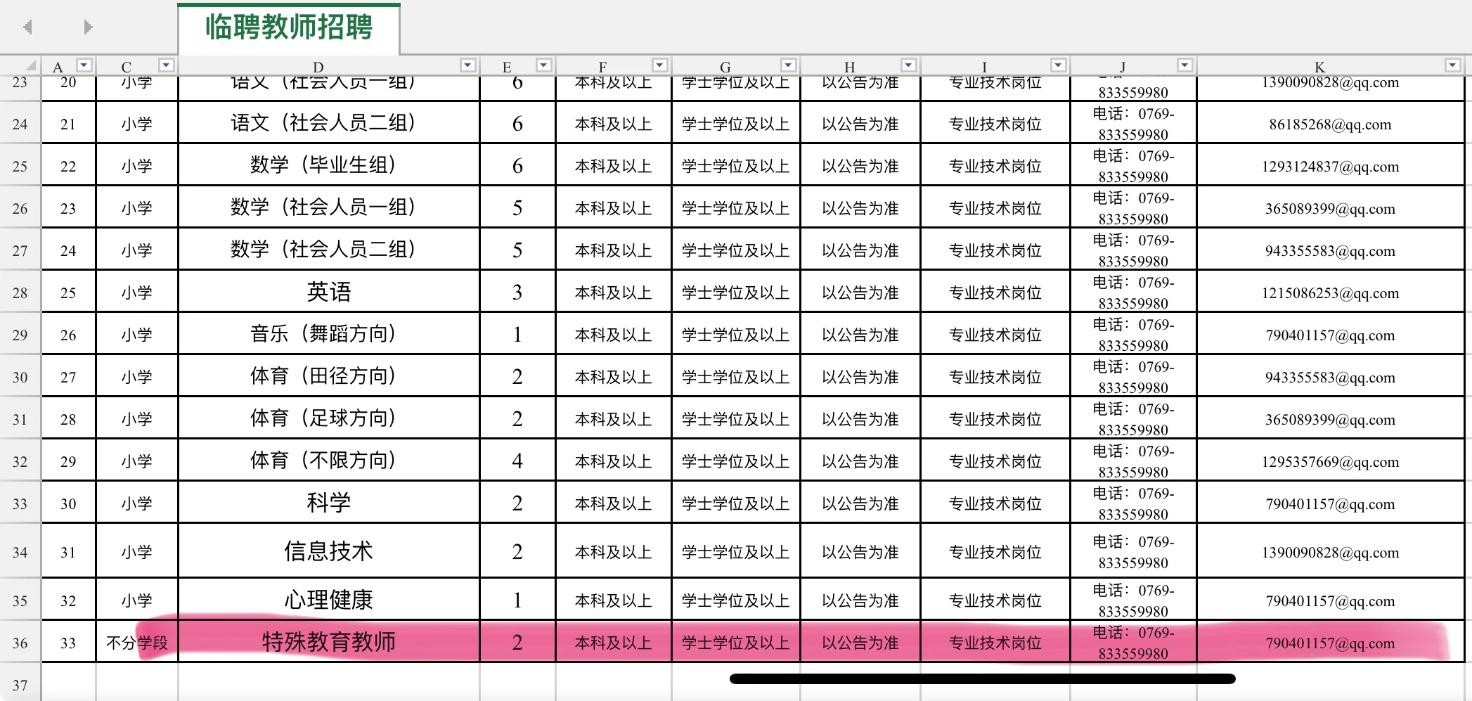 常平镇公开招聘公办中小学临聘教师公告