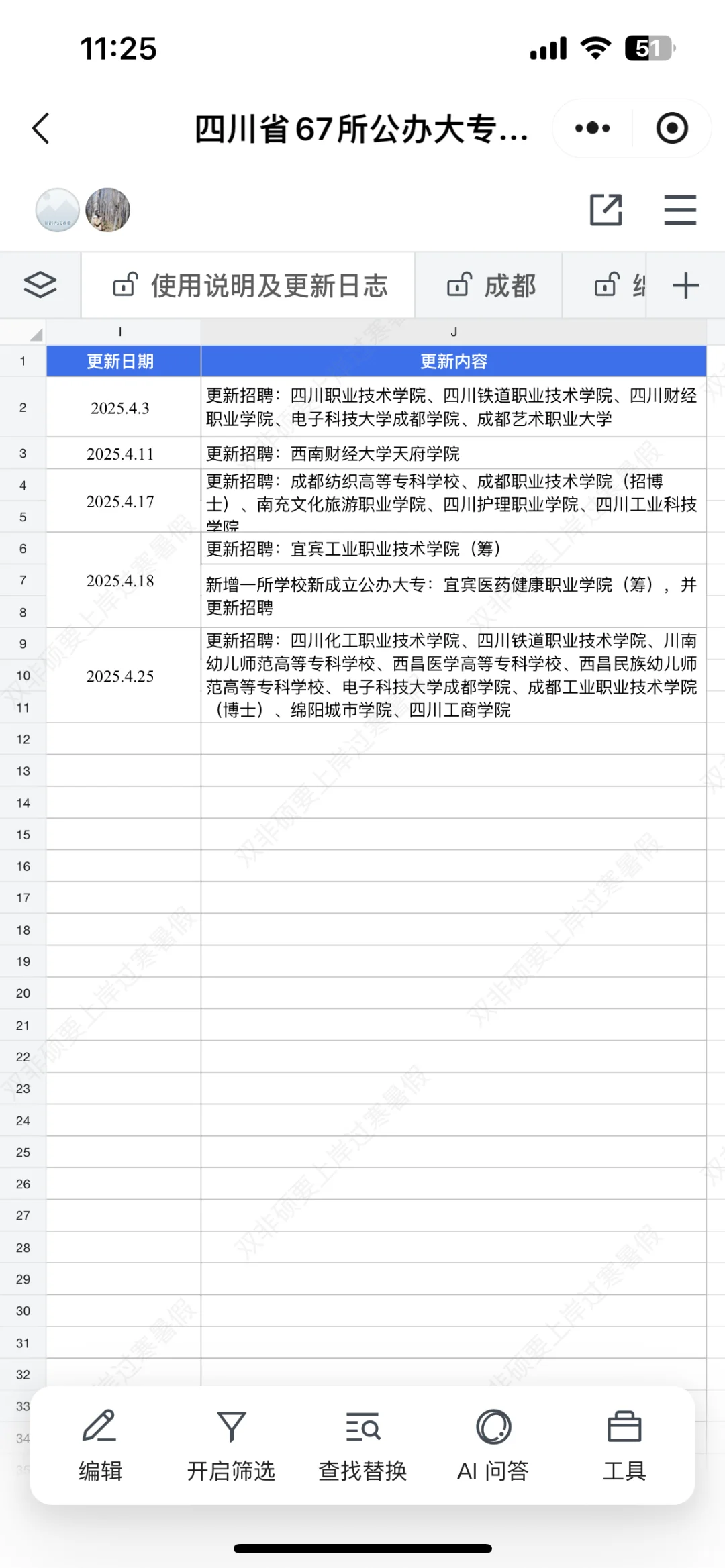 四处高校招聘硕博生，公办大专硕士招聘多