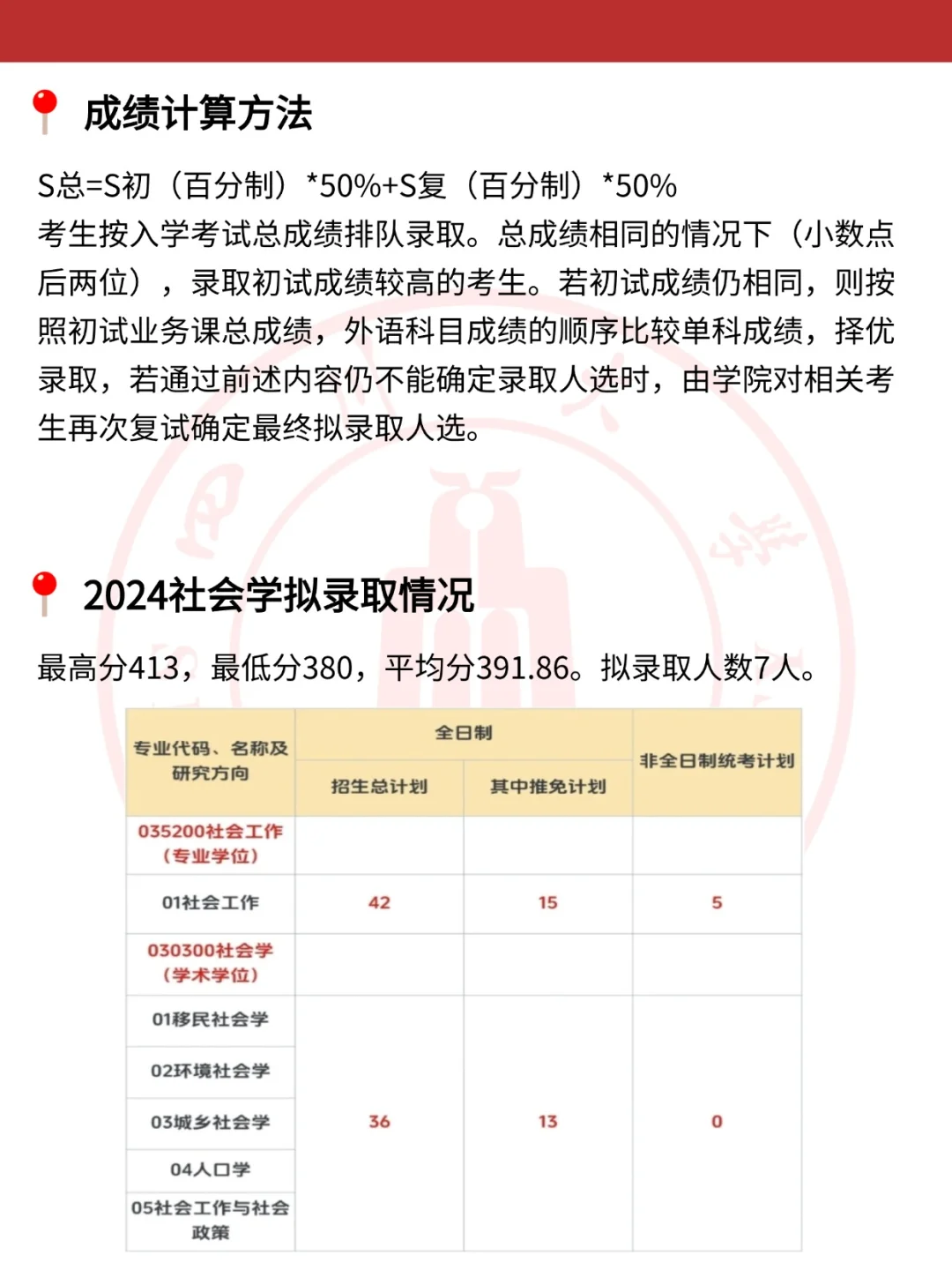 四川大学社会学改考了？26考研考情更新