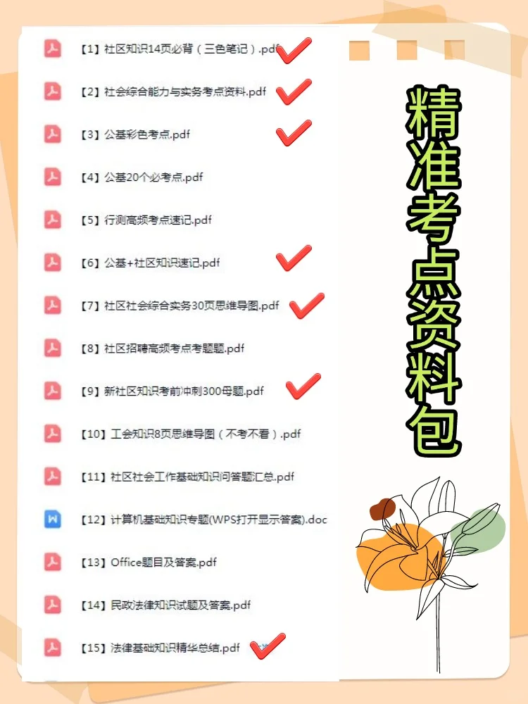 2025上海普陀区社区工作者招聘考试备考资料