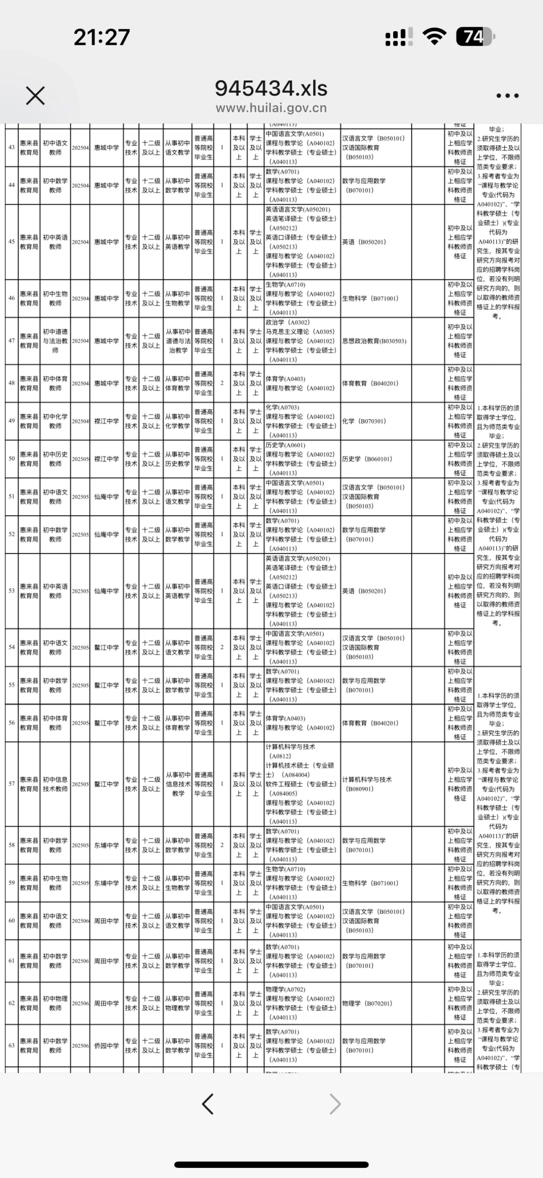 新出！2025年揭阳惠来县招聘教师125人