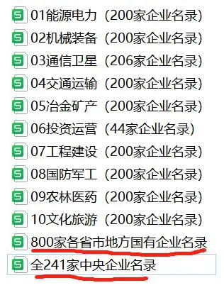 谁说国企招聘信息难找？宝藏渠道藏不住啦！