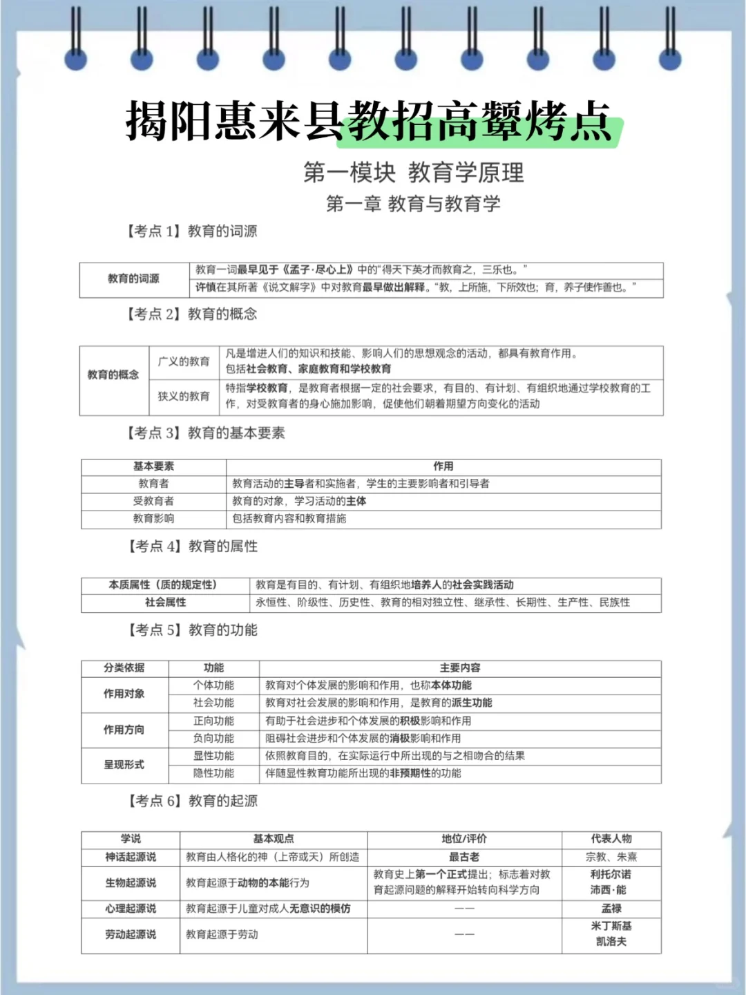 揭阳惠来县教招，选择题无非就这些，背完稳