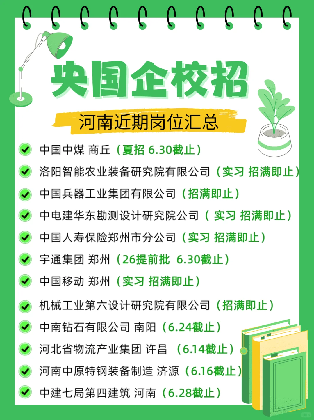 央国企河南近期岗位汇总