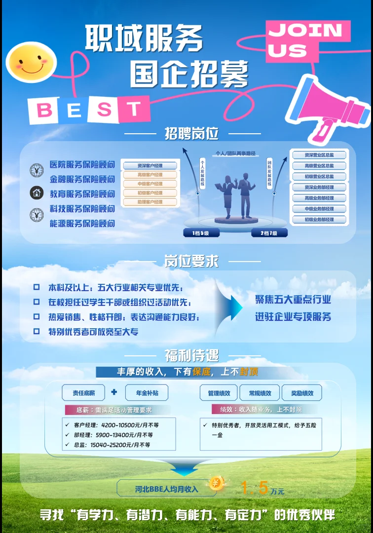 职域服务——国企招募