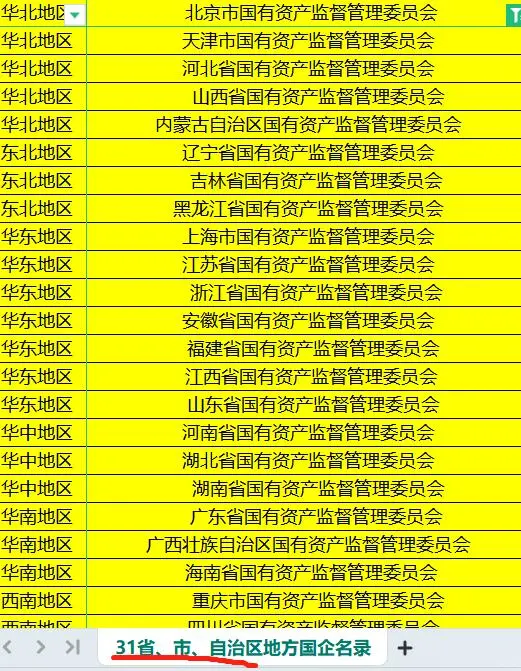 谁说国企招聘信息难找？宝藏渠道藏不住啦！