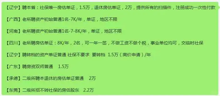 要专利代理师，资产评估师 房地产估价师！