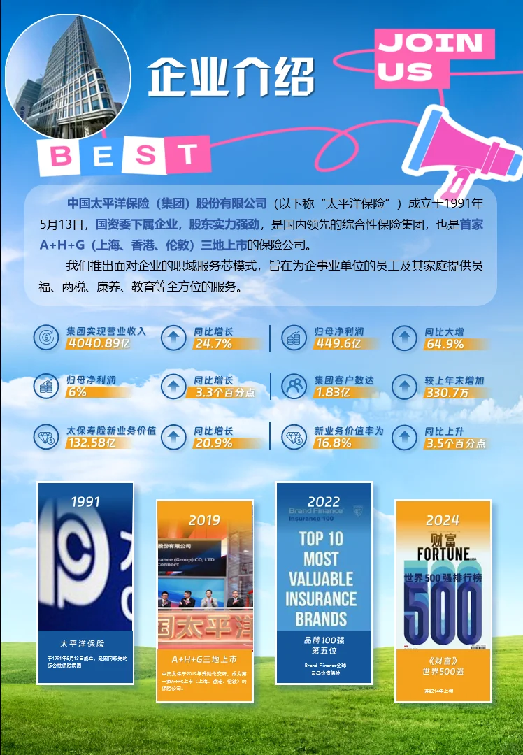 职域服务——国企招募