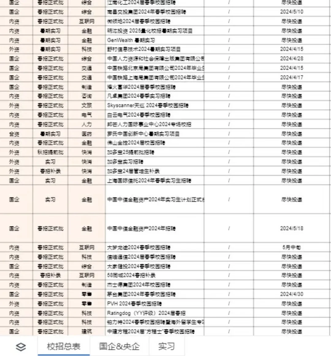 山东铁路局秋招捞人了，抓住机会直接上岸！