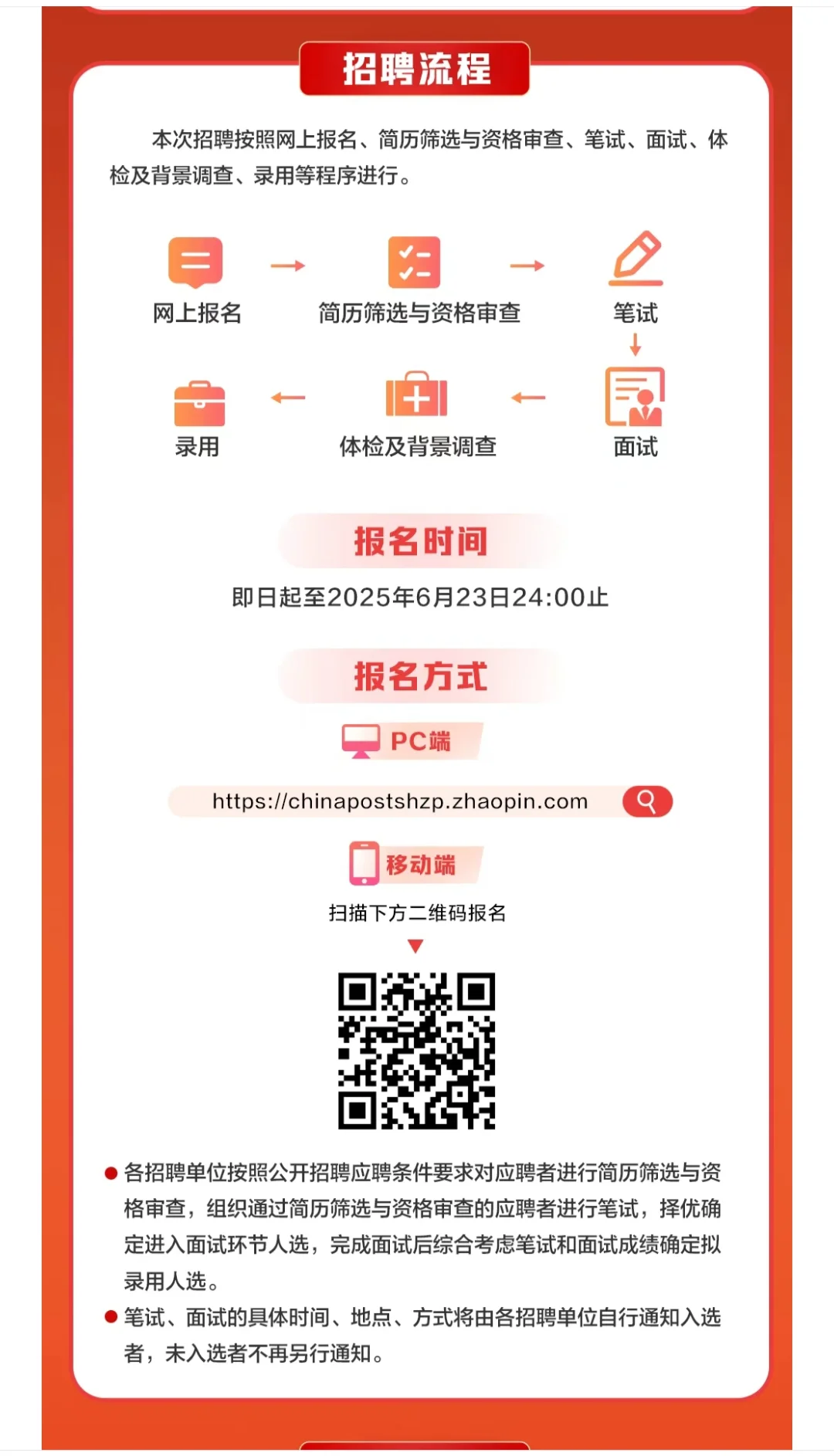 中国邮政集团社招12人