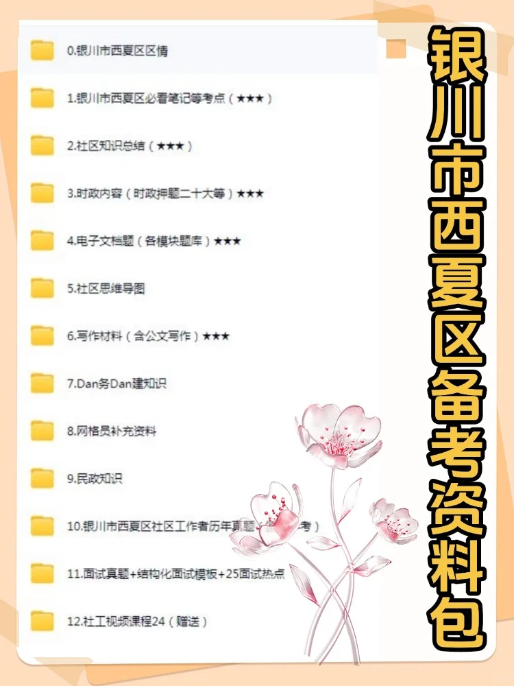 2025银川西夏区社区工作者招聘考试备考资料