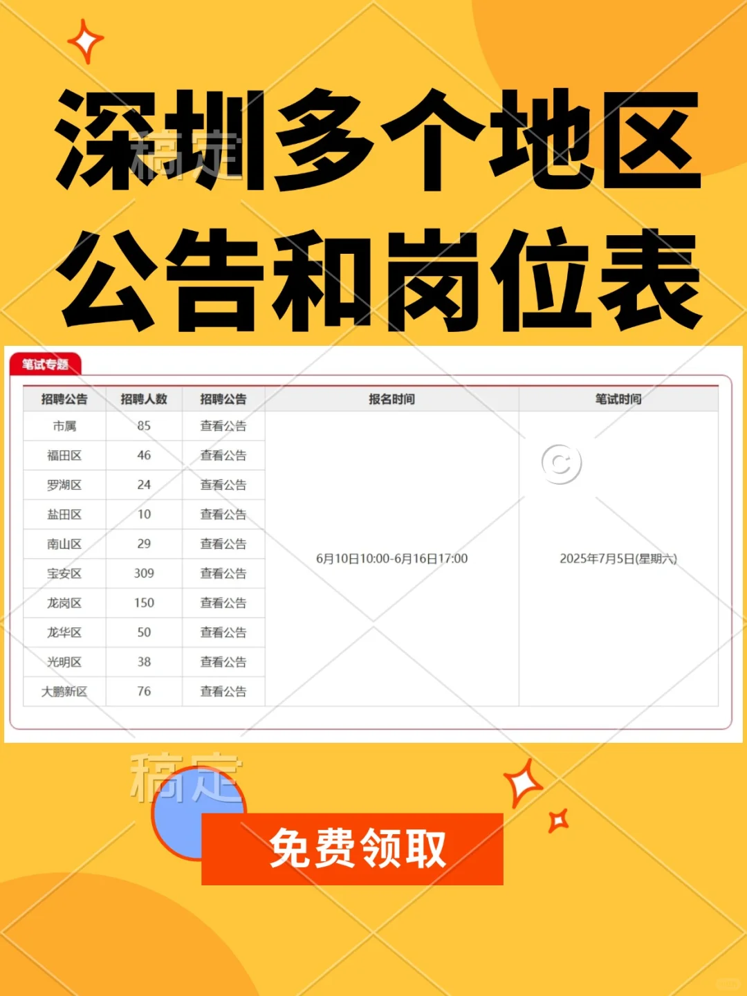 深圳多地区社招统考出公告！社招817人📢