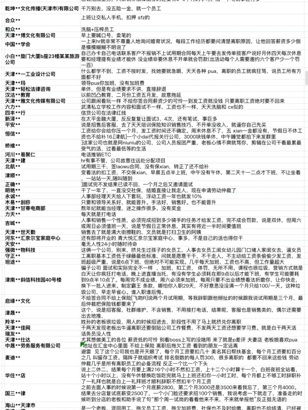 天津找工作避雷集合，找工作前要注意