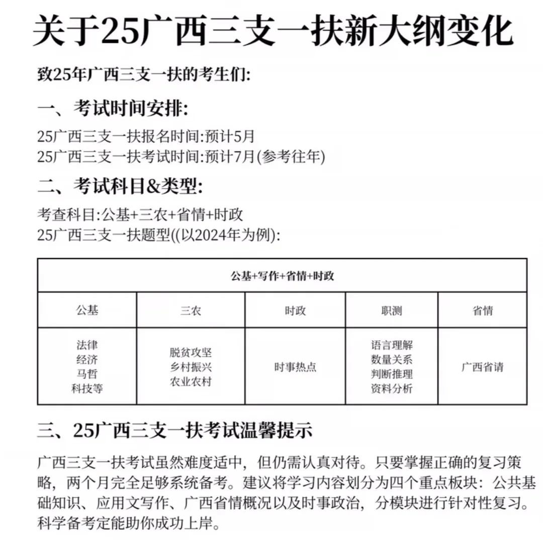 25年广西三支一扶笔试备考资料包(含真题)